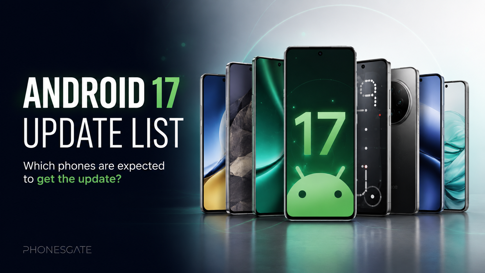 PhonesGate Android 17 rollout infographic connecting major Android brands to a central phone