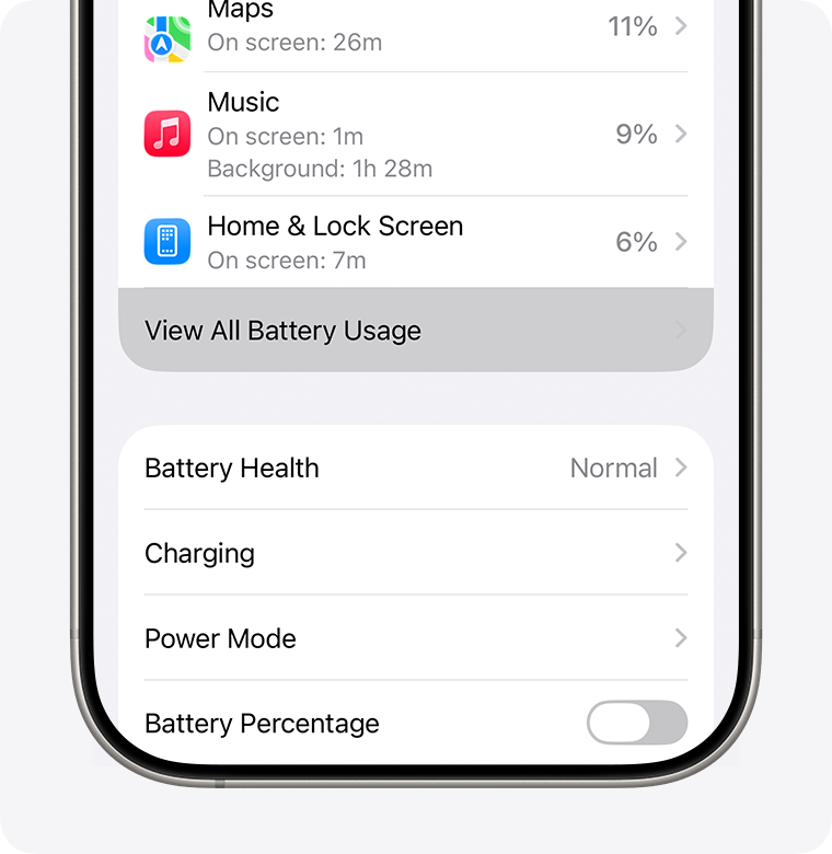 Official iPhone Battery settings screen showing View All Battery Usage, Battery Health, Charging and Power Mode