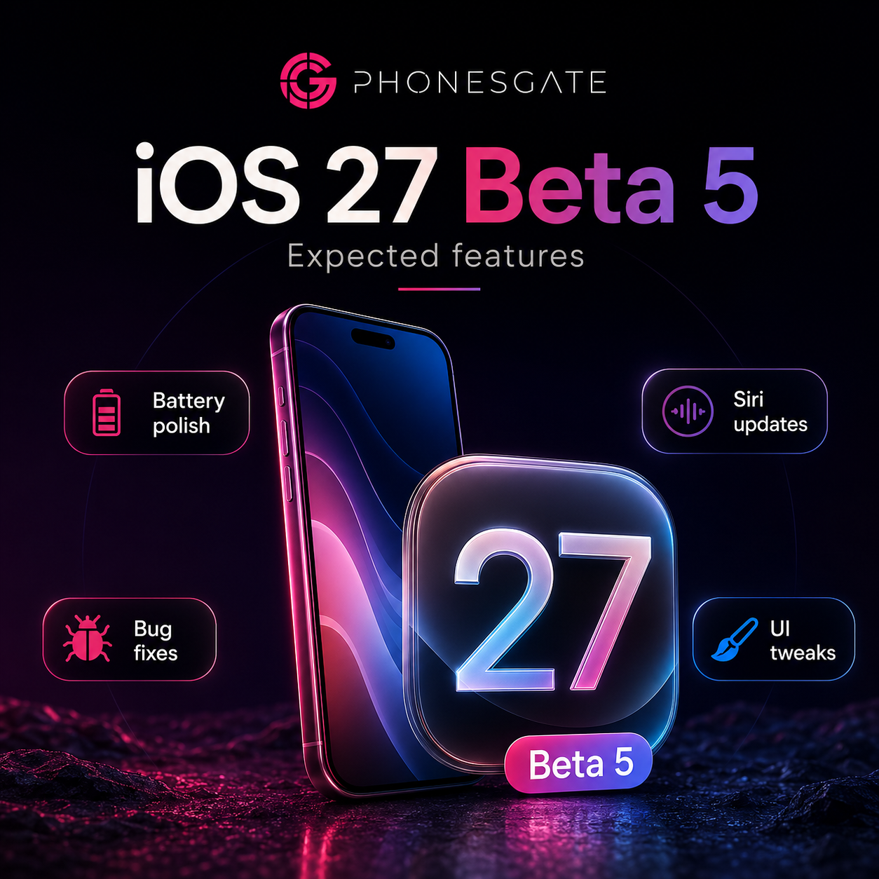 PhonesGate promotional artwork for iOS 27 Beta 5 focusing on launch expectations and update highlights