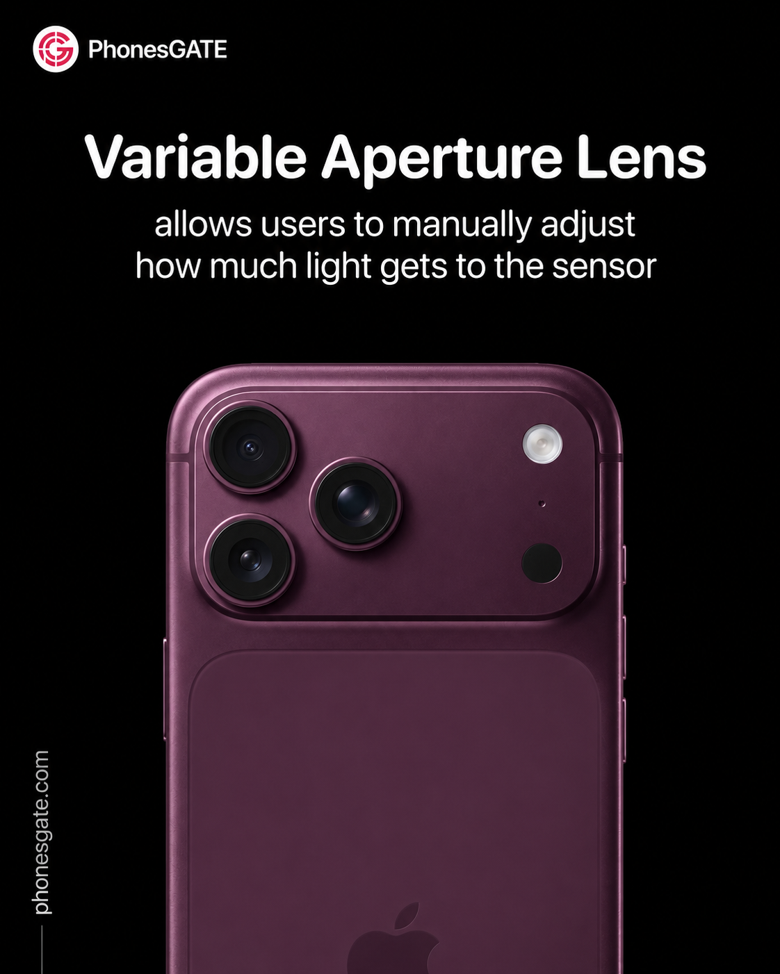 PhonesGate concept showing a variable aperture lens on iPhone 18 Pro