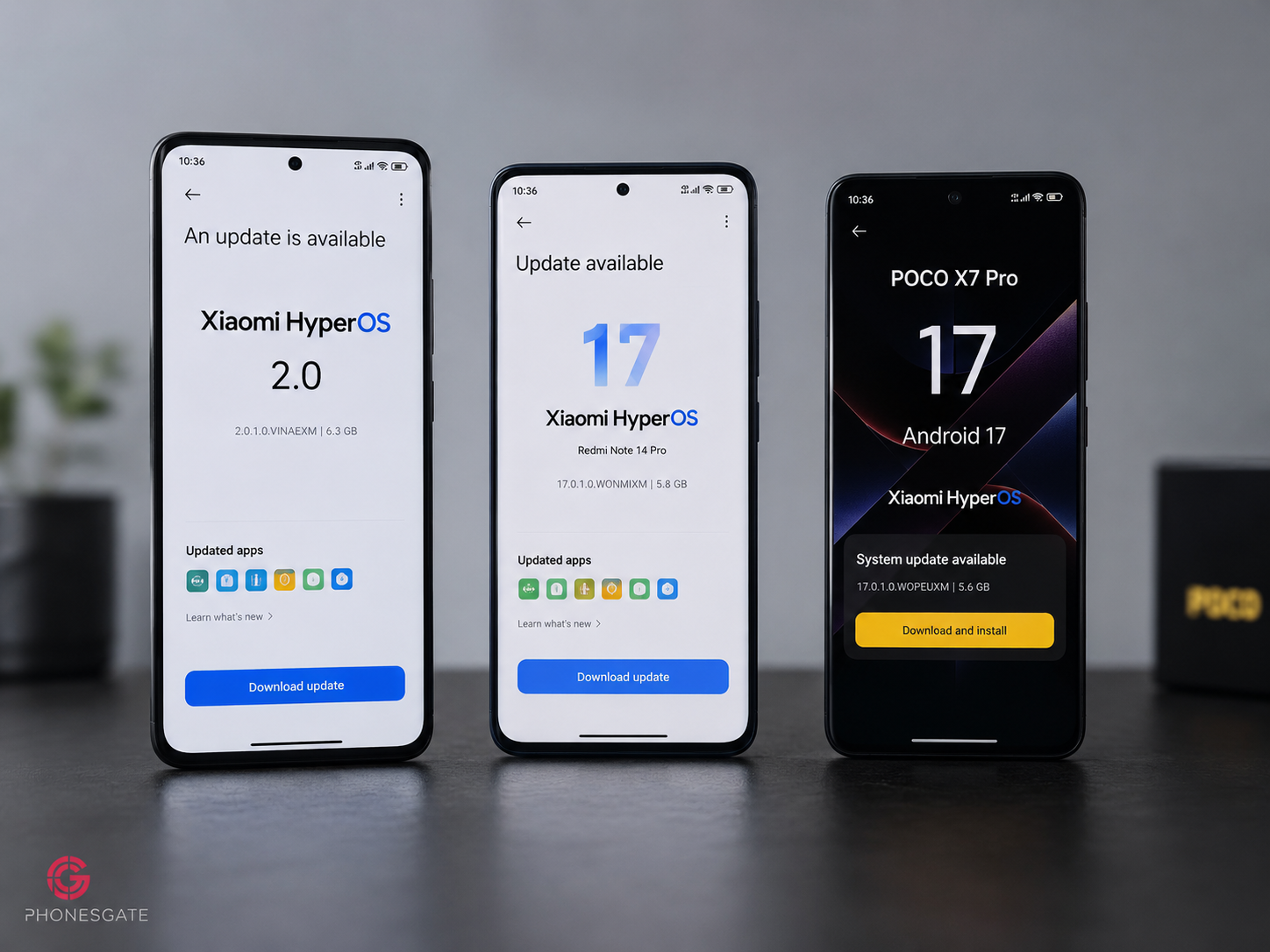 PhonesGate image showing Xiaomi, Redmi and POCO phones displaying Android 17 and HyperOS update screens