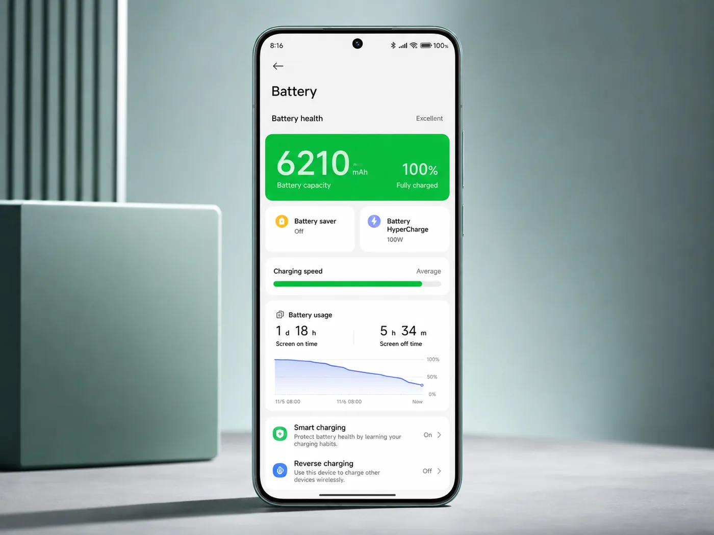 POCO F8 Pro style battery settings illustration showing 6210mAh capacity and 100W charging