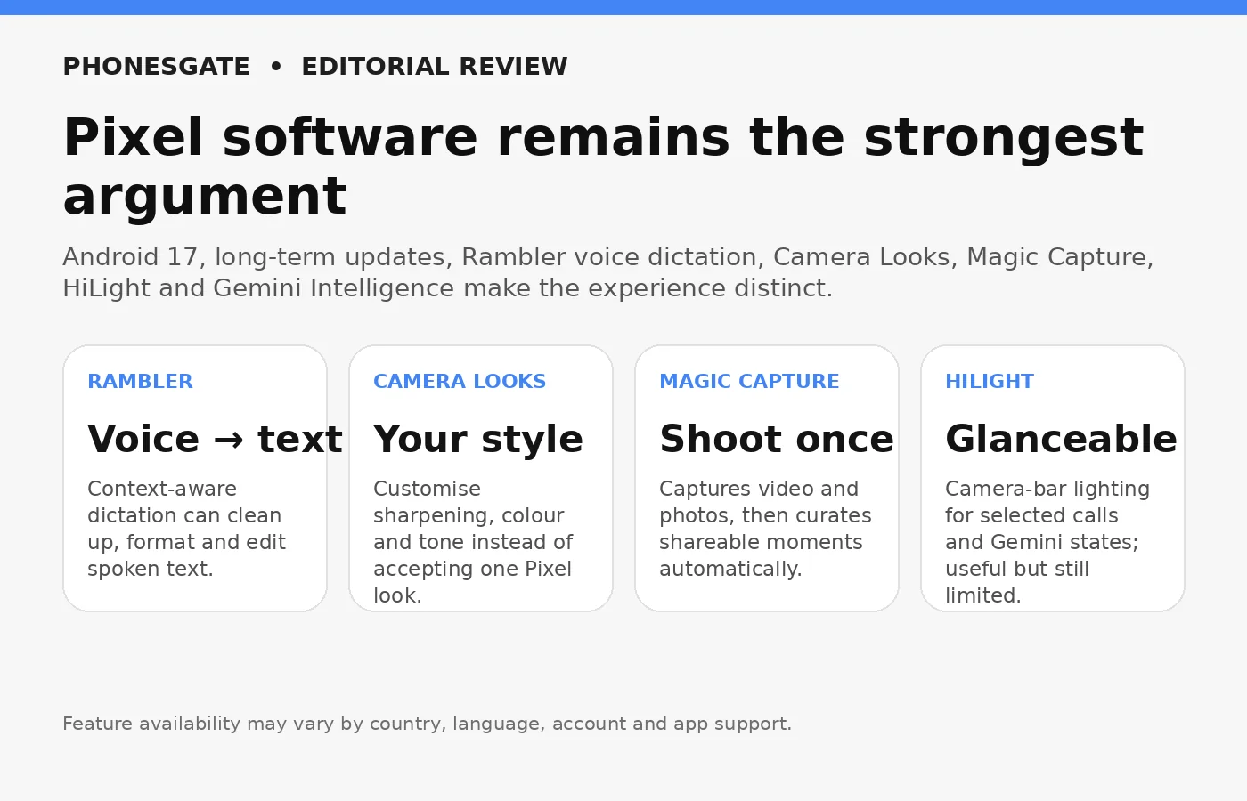 PhonesGate editorial graphic covering Pixel 11 Pro software features