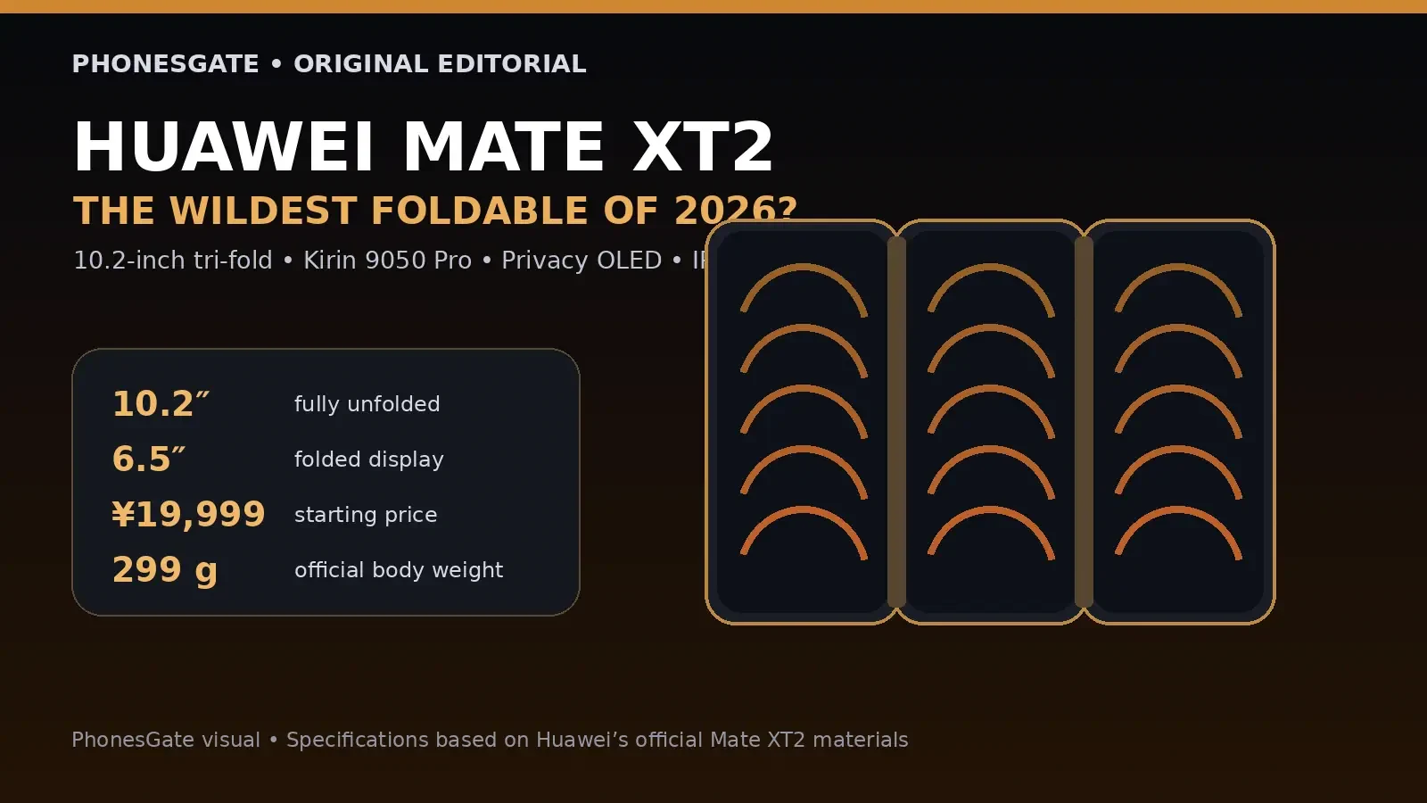 Huawei Mate XT2 Is the Wildest Foldable of 2026 — Here’s Why It Matters